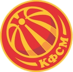 North Macedonia U20